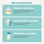 Keto Chow Cookies and Cream | Keto Meal Replacement Shake Powder | Nutritionally Complete Keto Food | Low Carb Keto Meals | Delicious Easy Meal Substitute Drink | Protein Rich You Choose The Fat| 21 Meal Bulk Pack - Image 3